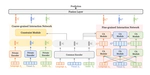 Multi-Grained Multimodal Interaction Network for Sentiment Analysis