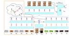 Personatalk: Preserving Personalized Dynamic Speech Style in Talking Face Generation