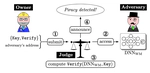 Linear Functionality Equivalence Attack against Deep Neural Network Watermarks and a Defense Method by Neuron Mapping